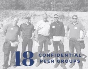 2019 Year In Review Confidential Peer Groups